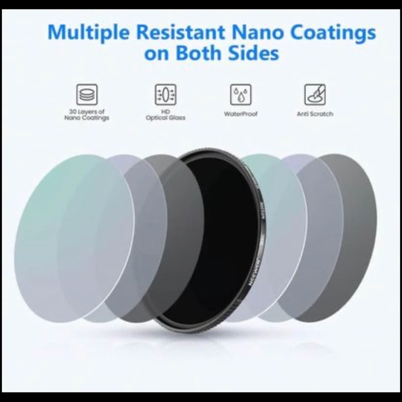 Professional camera lenses, ND 1000 filter. - Picture 3 of 5